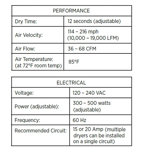 AMERICAN DRYER® EXT7-BG eXtremeAir® HAND DRYER - Steel Black Graphite Auto High Speed ECO No Heat Universal Voltage