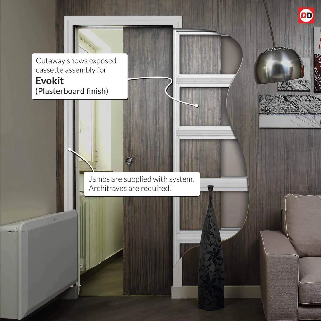 Bespoke Handmade Eco-Urban® Manchester 3 Pane Double Evokit Pocket Door DD6306SG - Frosted Glass - Colour Options