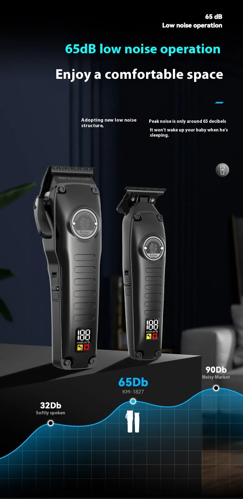 KEMAI® - LCD Digital Display Professional Barber USB Rechargeable Hair Trimmer Set